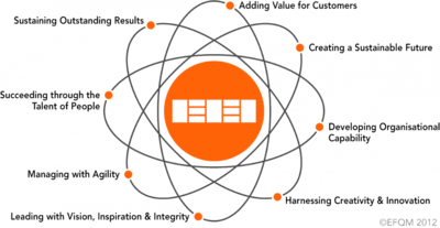 fundamentalconcepts.fw_.png