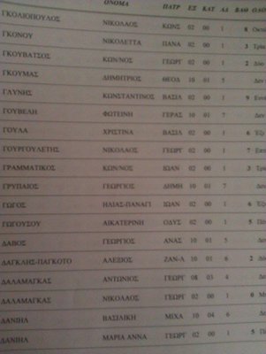 ΓΚΟ-ΔΑΝ.jpg