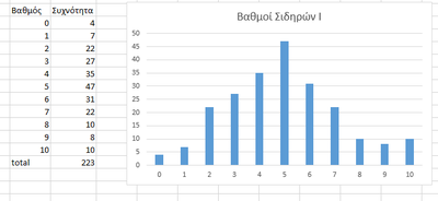 sidhres12015-16.png