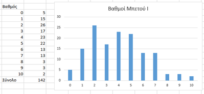 BetonSep2016.png