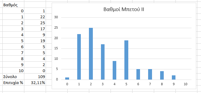 mpeto2-092016.png