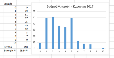vathbeton1-2017.png
