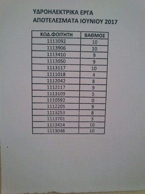 FB_IMG_1499790305562.jpg (132.22 KiB) 10366 προβολές FB_IMG_1499790305562.jpg