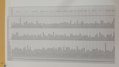 20180710_130533.jpg (3.87 MiB) 5316 προβολές 20180710_130533.jpg