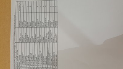 20180710_130536.jpg (3.41 MiB) 5204 προβολές 20180710_130536.jpg