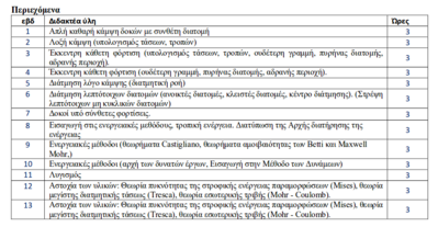 Screenshot_2018-12-13 Microsoft Word - Andoxi_Lecture Outline_Fall-2018 doc - Andoxi_Lecture_Outline_Fall-2018 pdf.png