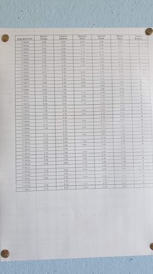 222F42C9-3D48-4A79-9743-EF191329BF7F.jpeg (1001.45 KiB)  6758 προβολές 222F42C9-3D48-4A79-9743-EF191329BF7F.jpeg