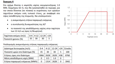 Screenshot_2020-06-12 2017-18 Κανονική (Εκφωνήσεις Λύσεις) pdf(1).png