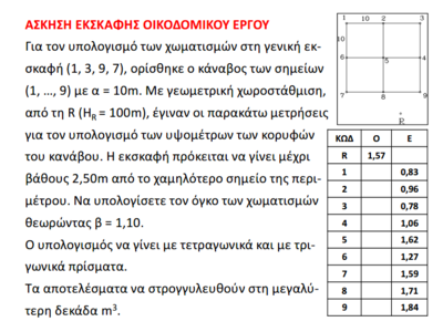θέμα_εκσκαφών.png
