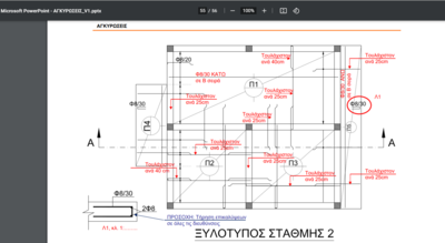 Microsoft PowerPoint - ΑΓΚΥΡΩΣΕΙΣ_V1.pptx - Google Chrome 5_5_2021 10_19_49 (2).png