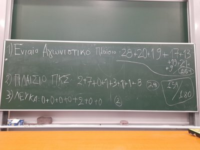 ΙΣΤΟΡΙΚΗ ΣΥΝΕΛΕΥΣΗ ΤΕΜΠΩΝ- ΕΓΚΕΛΑΔΑΡΑΑ.jpg