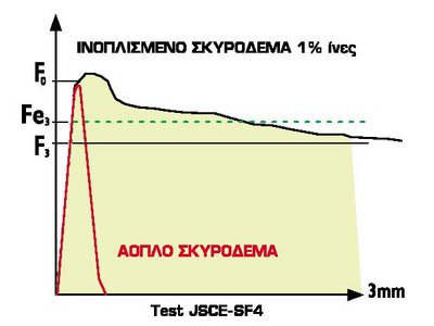 ines_sxedio_gr.jpg