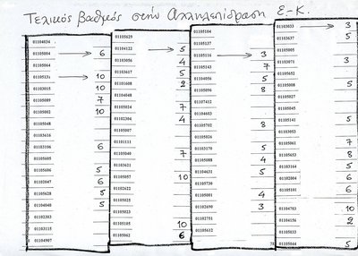 aek-results.jpg