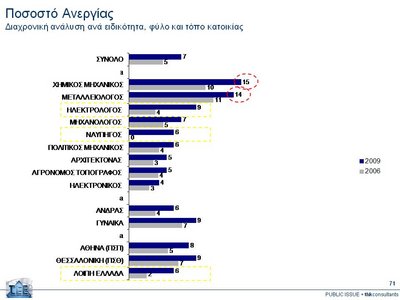 anergia.JPG