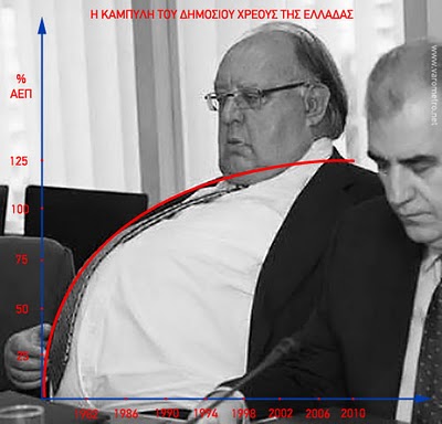 Η καμπύλη....jpg