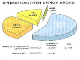 egnatia.jpg