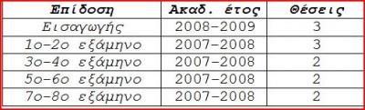 Καταγραφή.JPG