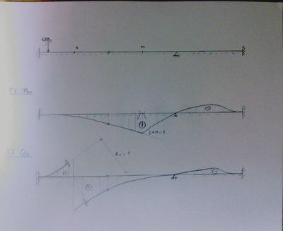 septemvrhs_2010_grammes_epirrohs.jpg