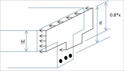 plakodokos.JPG