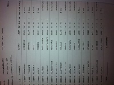 image.jpg (1.72 MiB) 4979 προβολές image.jpg