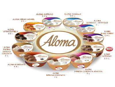 Aloma.png