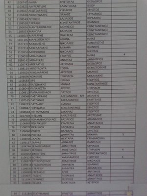 IMG_20131218_134235.jpg (609.18 KiB) 3795 προβολές IMG_20131218_134235.jpg