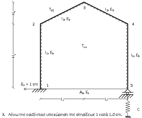 statiki.gif
