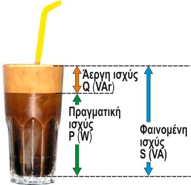 Frapes-Hlektrologon-Mixanikon-kai-Mixanikon-Ypologiston.jpg